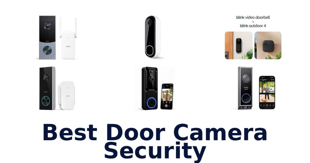 Best Door Camera Security