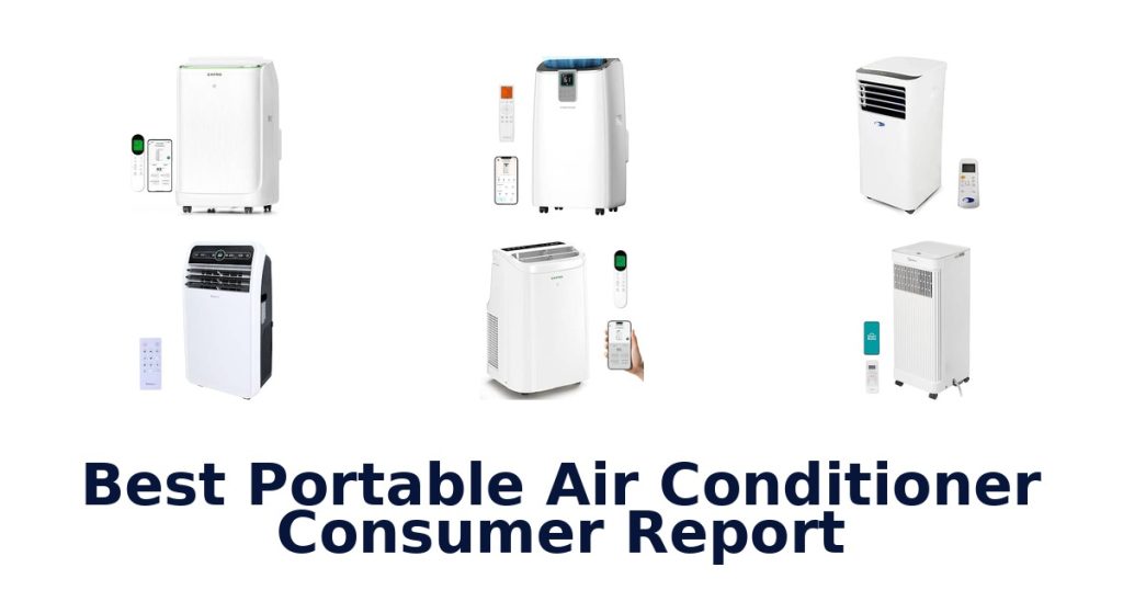 Best Portable Air Conditioner Consumer Report