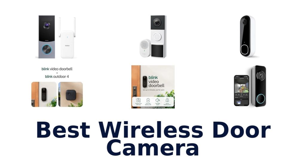 Best Wireless Door Camera
