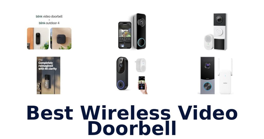 Best Wireless Video Doorbell